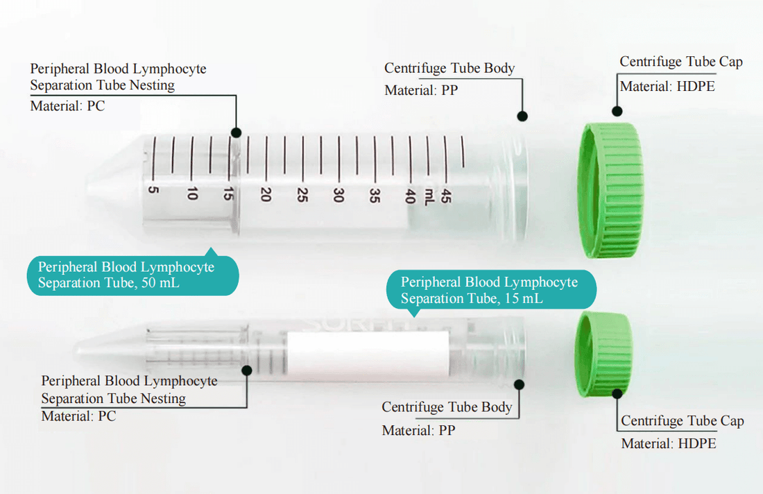 Peripheral Blood Lymphocyte Separation Tube, PBMC separation